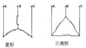 380V加熱管星形、三角形接線圖